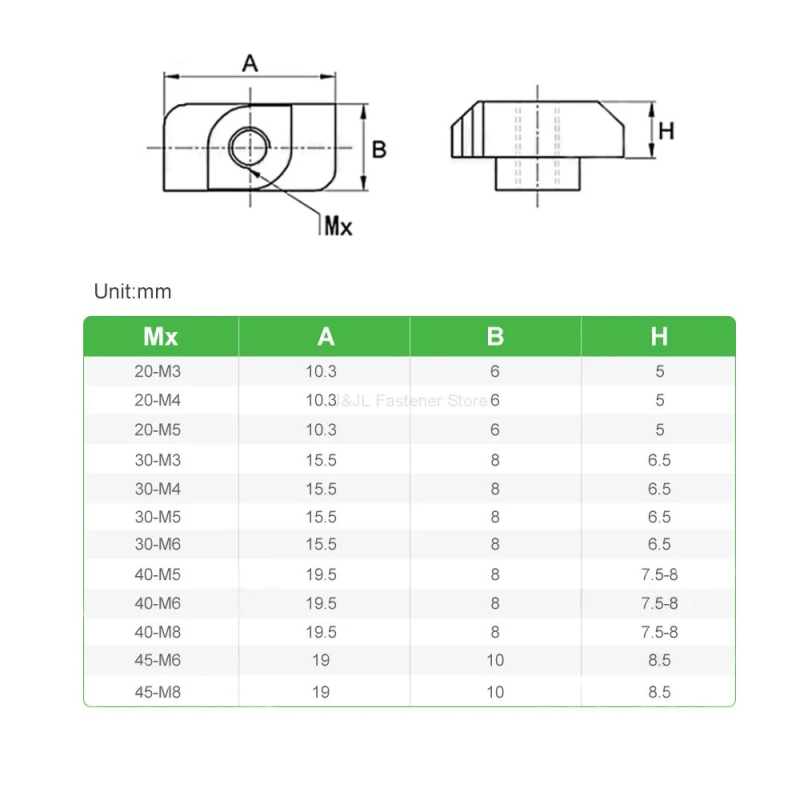 M3 Stainless steel 2020T nut - Image 4