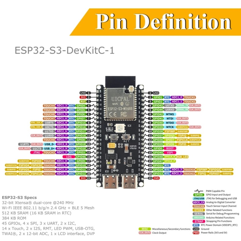 Individual expansion board (without ESP32 development board) - Image 2