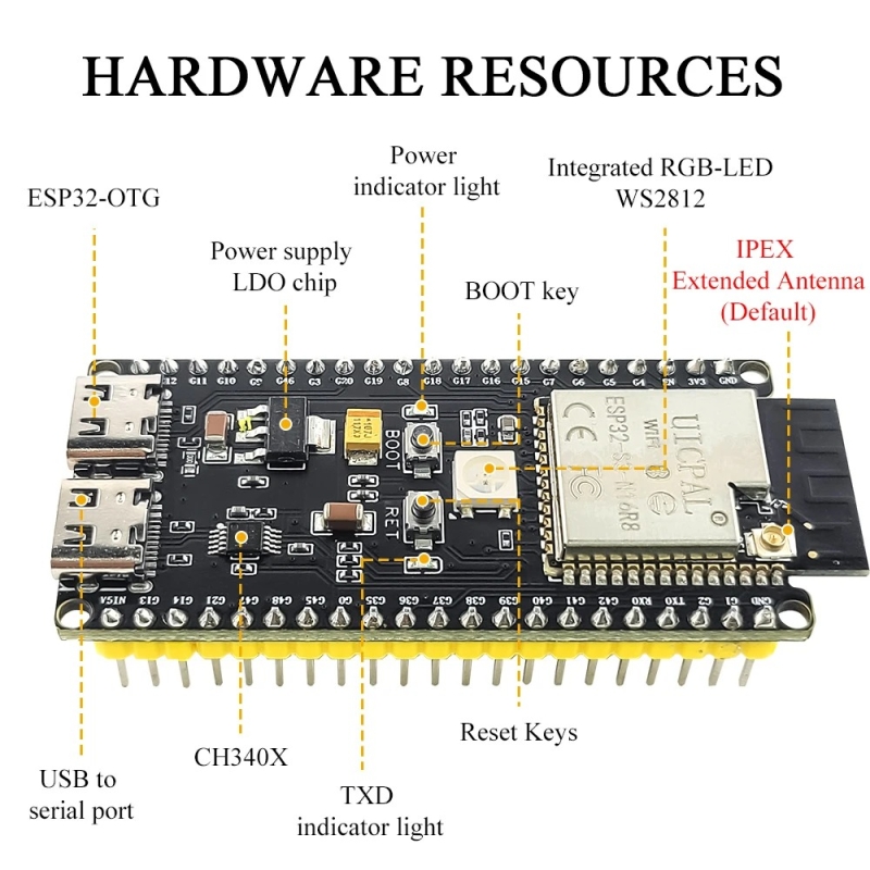 Individual expansion board (without ESP32 development board) - Image 4