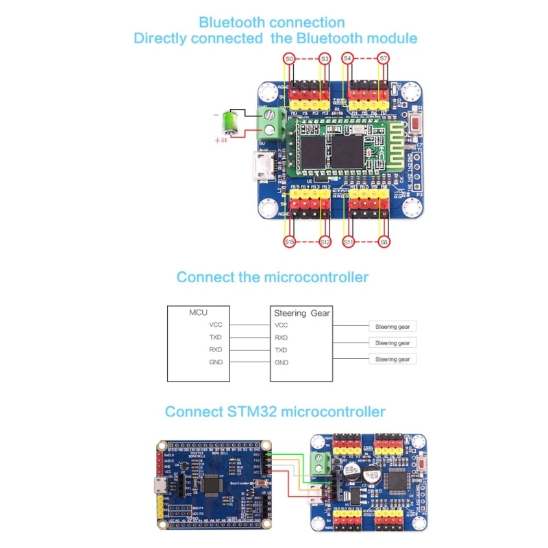 16 channel servo control board - Image 3