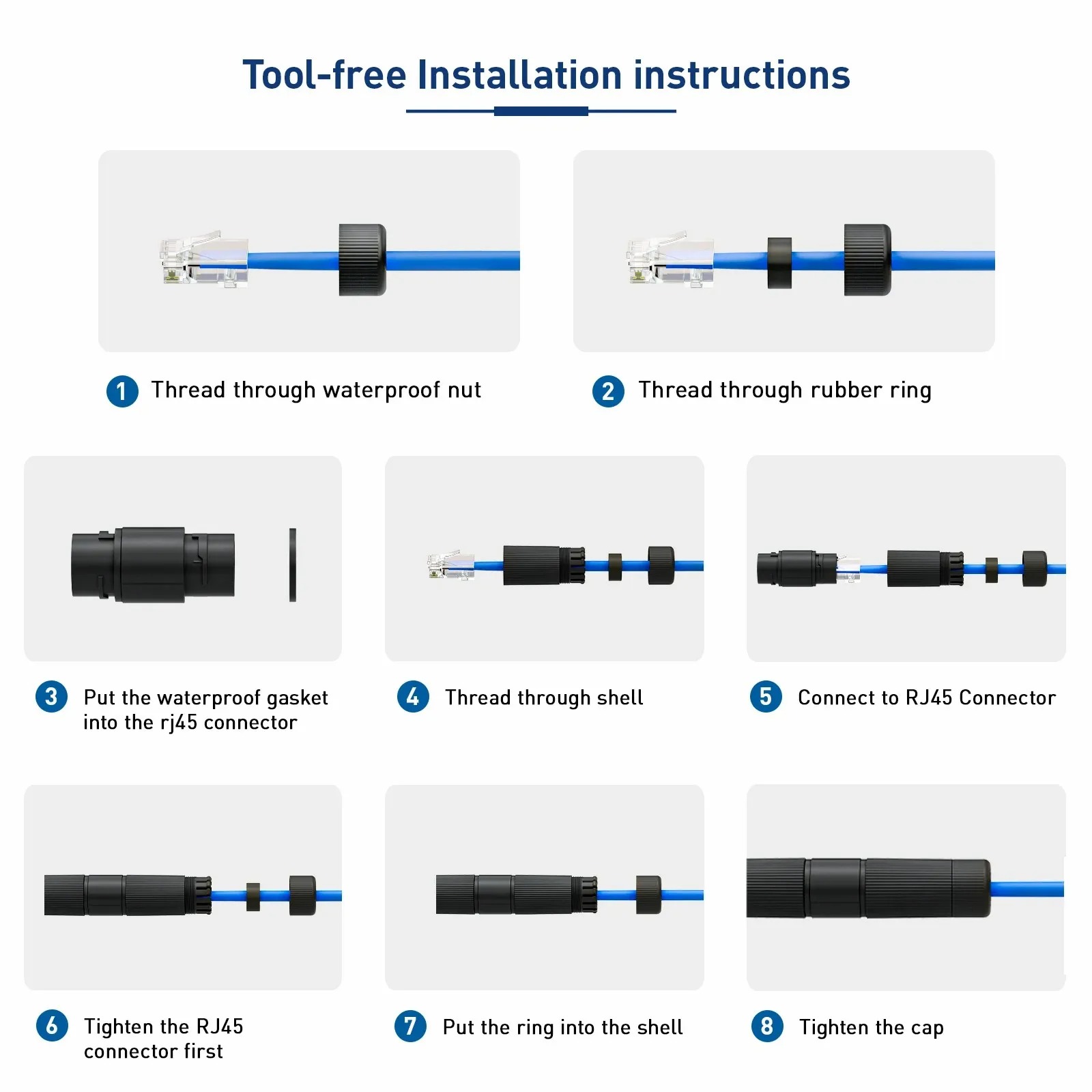 Direct Head RJ45 IP68 - Image 2
