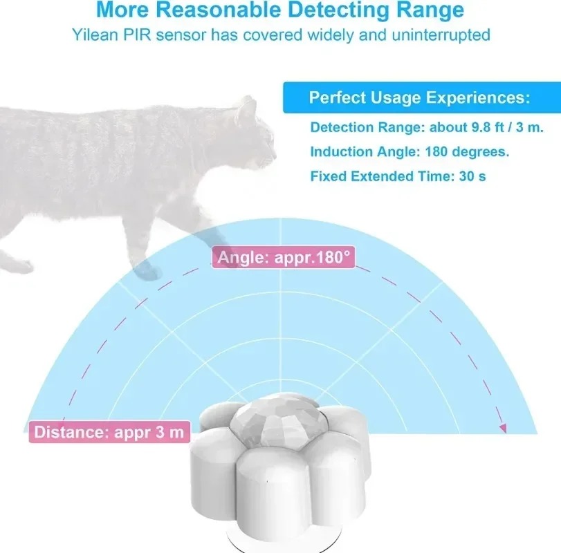 Flower Cat sensor - Image 3