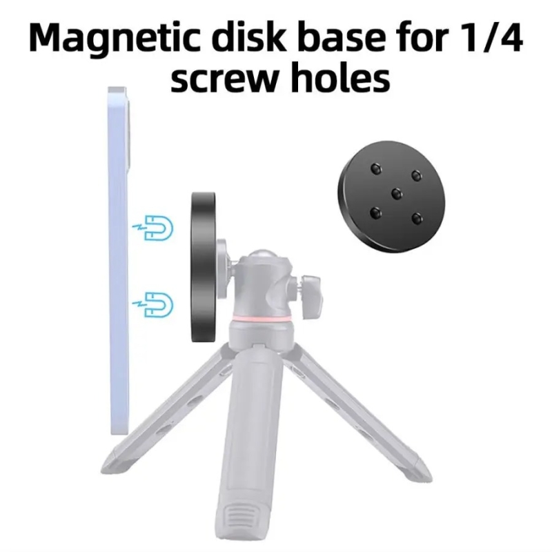 Magsafe mobile phone base - Image 4